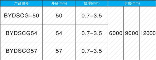 绥宁钳压式声测管现货规格尺寸